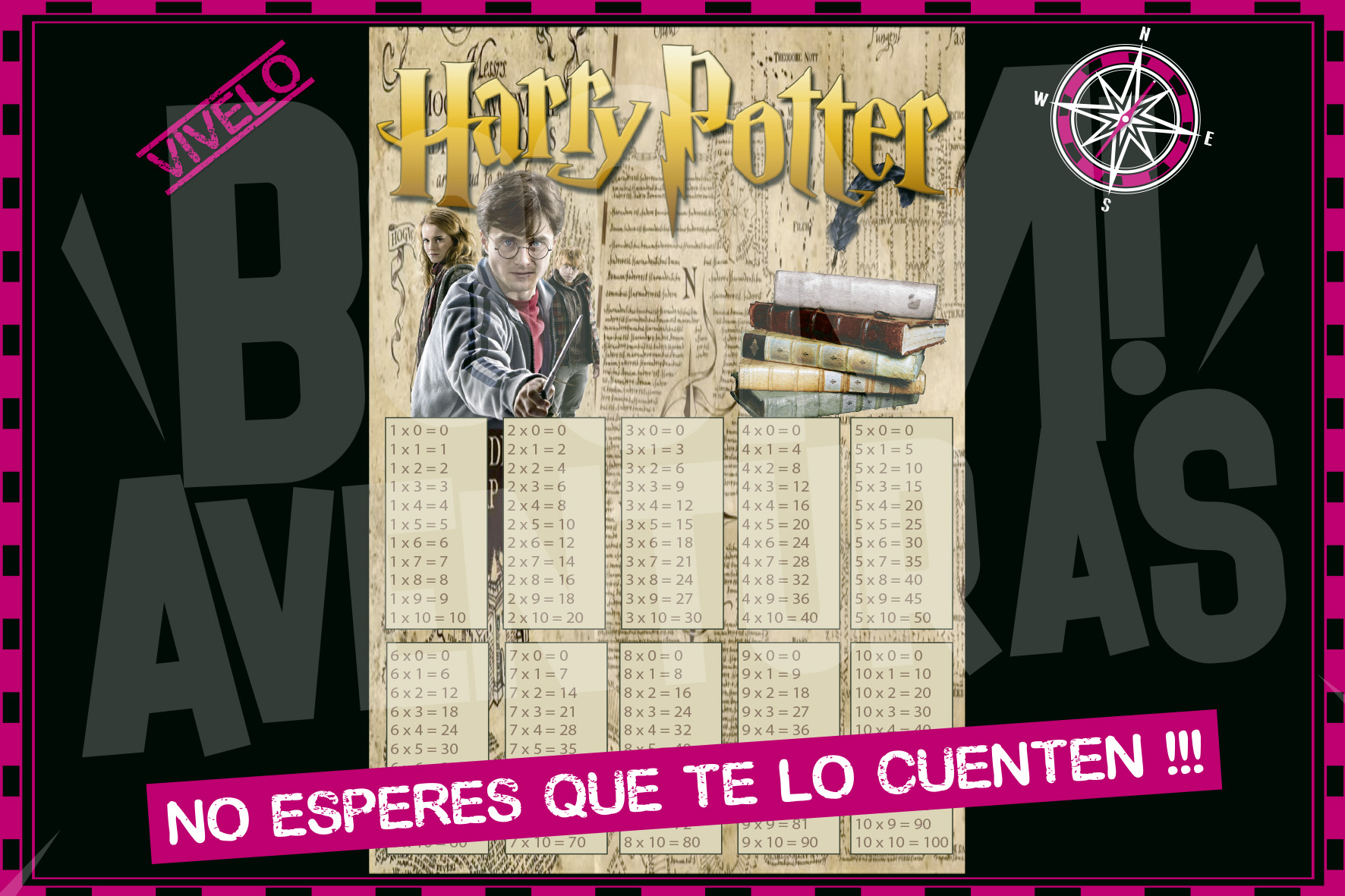 Tablas De Multiplicar De Harry Potter Para Imprimir F vrogue.co